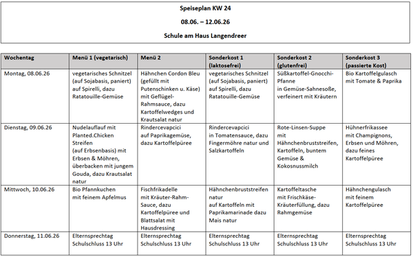 Speiseplan vom 8.-12.6.26 (KW 24)