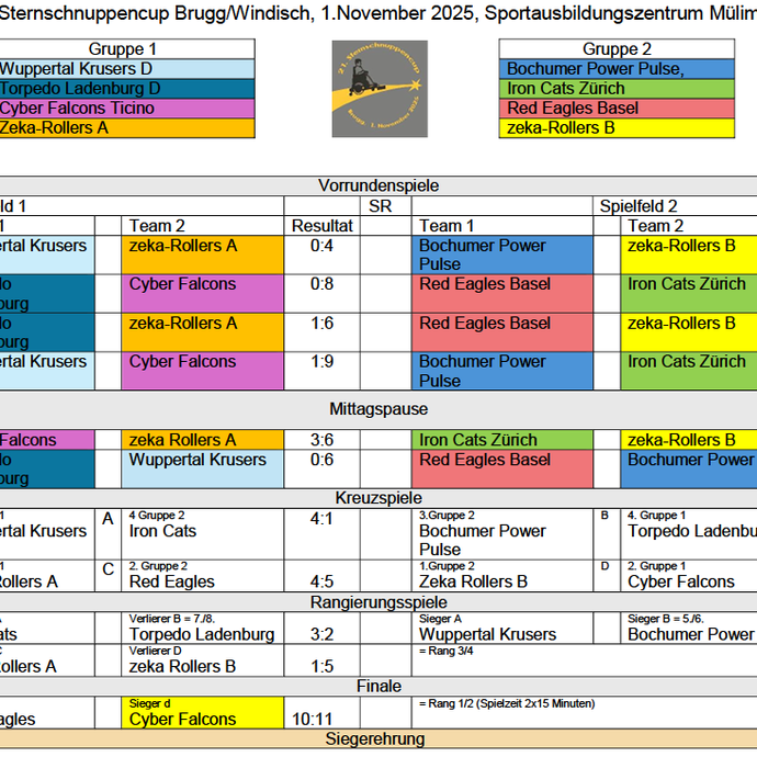 None (vergrößerte Bildansicht wird geöffnet)