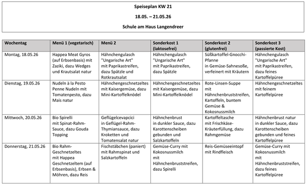 Speiseplan vom 18. - 21.5.26 (KW 21).