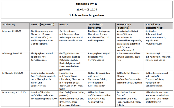 Speiseplan vom 29.9. - 3.10.25 (KW 40).