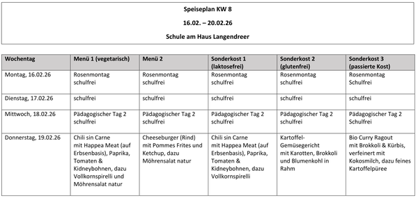 Speiseplan vom 16. - 20.2.26 (KW 8)