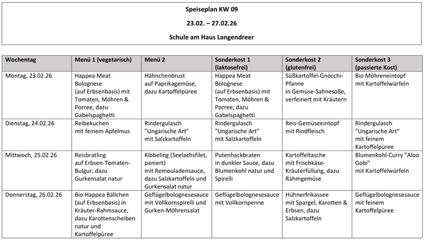 Speiseplan vom 23. - 27.2.2026 (KW 9)