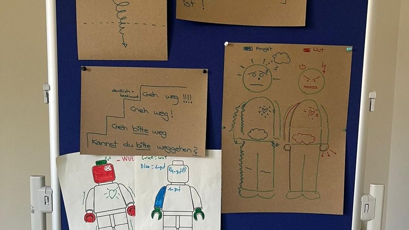 An einer Flipchart hängen verschiedene Zeichnungen