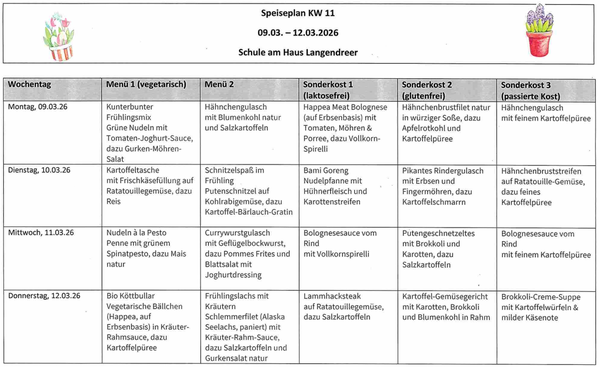Speiseplan vom 9. - 12.3.26 (KW 11)