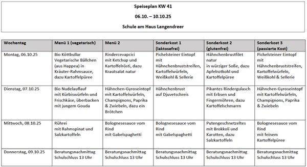 Speiseplan vom 6.-10.10.2025 (KW 41).