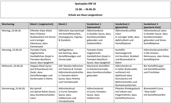 Speiseplan vom 22.- 26.5.26 (KW 26)