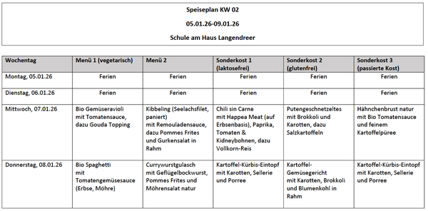Speiseplan vom 5.-9-1-2026 (KW 02)