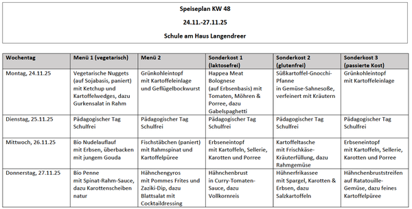 Speiseplan vom 24. - 27.11.25 (KW 48).