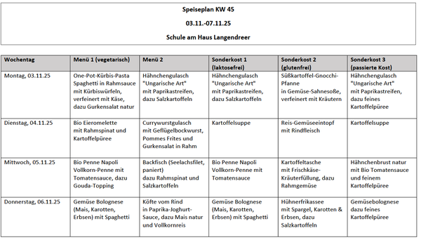 Speiseplan vom 3.-7.11.2025 (KW 45)