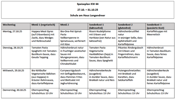 Speiseplan vom 27. - 31.10.25 (KW 44).