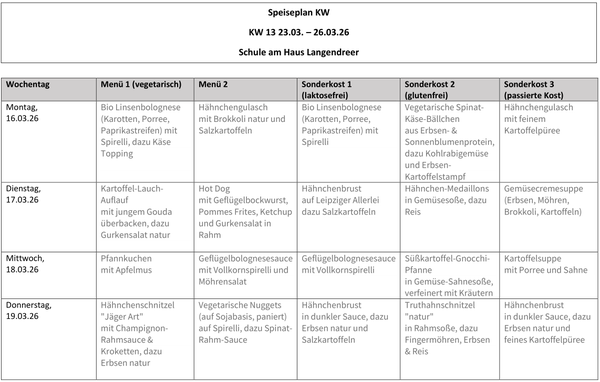 Speiseplan vom 23. - 27.3.2026 (KW 13)