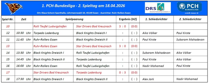 Spielplan der RuhrRollers für den 18.4.2026