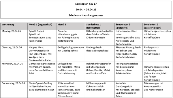 Speiseplan vom 20. - 24.4.26 (KW 17)