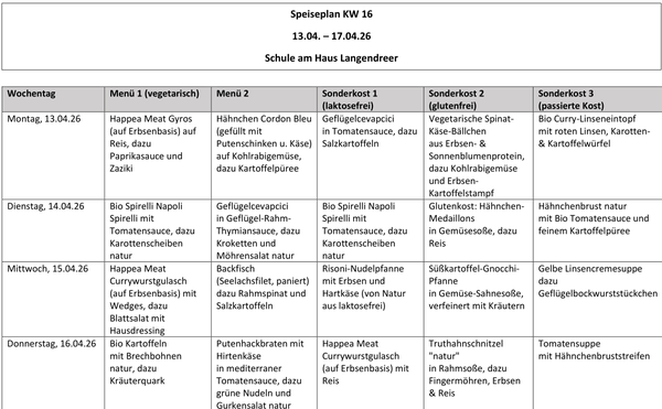 Speiseplan vom 13. - 17.4.26 (KW 16)